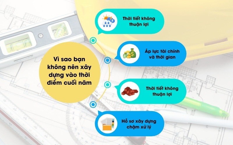 Lý do không nên xây nhà trọn gói vào thời điểm cuối năm