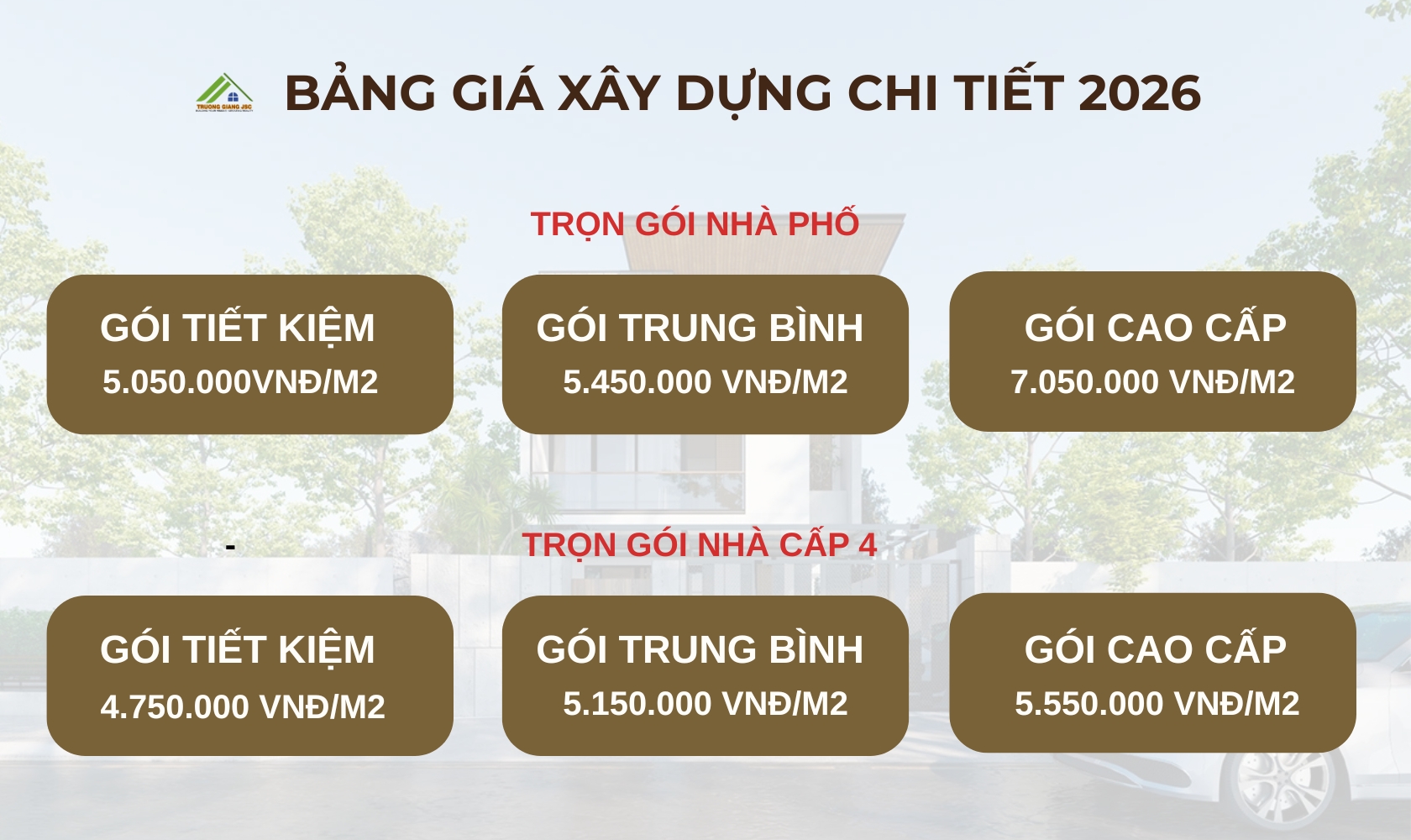 Bảng giá xây dựng trọn gói 2026